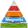 cynosure magnetzz